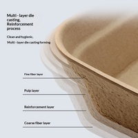 Bac à litière pour chat jetable, écologique, biodégradable, multicouche, épaissi, portable, imperméable, en papier