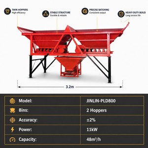 Nouvelle Centrale à <span class=keywords><strong>Béton</strong></span> Électrique JINLIN PLD1600 75m³/h avec Contrôle PLC, Convoyeur à Courroie, Boîte de Vitesses, Usine à Aggregats Automatique 1000kg - Product Image 2