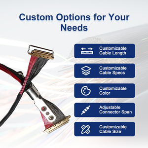 Kabel Laptop Layar Ganda USB Type-C DisplayPort Tembaga Berlapis Isolasi FEP Panjang Dapat Disesuaikan LVDS Power 1.0m (0.5m-2m) - Product Image 4