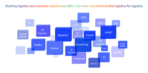 Allroot ERP tùy chỉnh chức năng được thiết kế có sẵn ERP hệ thống phần mềm để bán Quản Lý Tài Chính - Product Image 6