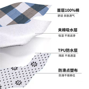<b>Waterproof</b> and washable adult diaper <b>pad</b>, bed turning and moving <b>pad</b>, pure cotton diaper care mattress for the elderly. - Product Image 1