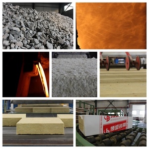 Nuevo producto Rockwool Aislamiento Pared <span class=keywords><strong>de</strong></span> partición/aislar contra el sonido/INT Edificio <span class=keywords><strong>de</strong></span> tablero <span class=keywords><strong>de</strong></span> lana <span class=keywords><strong>de</strong></span> roca sin formaldehído - Product Image 3