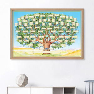 Dipinto Storico dell'Albero Genealogico, Pittura Genealogica Scritta a Mano, Quadro Decorativo per Soggiorno, Decorazione Murale in Un Unico Pezzo - Product Image 1