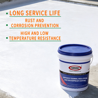 Peinture isolante thermique en gros pour toitures et tuiles en acier coloré - Revêtement imperméable, réfléchissant aux UV et rafraîchissant