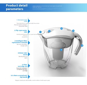 Pichet purificateur d'eau portable, alcalin et ionisé, avec filtre, élimine le chlore et les métaux lourds, fourni par l'usine - Product Image 4