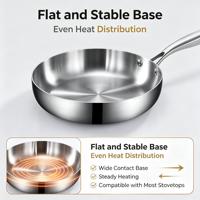 Wok antiadhésif en acier inoxydable de qualité alimentaire, ustensile de cuisson professionnel durable pour la cuisine domestique et les restaurants, idéal pour les sautés quotidiens