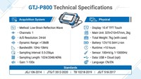 Foundation Pile Dynamic Tester Low-Strain Pile Integrity Testing Instrument for Construction and Road Work Machine