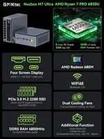 Komputer M7 Ultra AMD Ryzen 7 PRO 6850U DDR5 4800MT/s PCIe4.0 x4 WiFi 6E BT5.2 Quad Display OCulink Dual 2.5G LAN 2*USB4