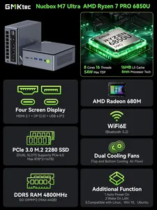 Computadora M7 Ultra AMD Ryzen 7 PRO <span class=keywords><strong>6850U</strong></span> DDR5 4800MT/s PCIe4.0 x4 WiFi 6E BT5.2 con Cuatro Pantallas OCulink, LAN Dual de 2.5G y 2*USB4 - Product Image 2