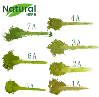 Poudre de Matcha biologique certifiée USDA, qualité cérémonielle, marque privée, 100% naturelle, pure poudre de thé vert