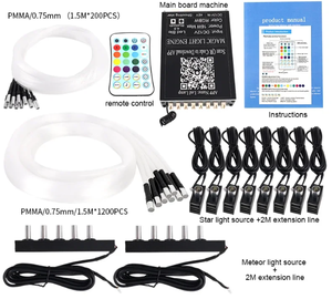Kit Luci a Fibra Ottica LED per Tetto Auto, Illuminazione Stellata RGBW con Effetto Meteora, Controllo Remoto via App per Decorazione Auto - Product Image 5