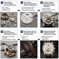 Herren Automatik-Mechanikuhr mit Mondphase, Doppelkalender, Offenes Zifferblatt und Lederarmband