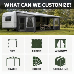 Annexe de <span class=keywords><strong>caravane</strong></span> personnalisée, <span class=keywords><strong>auvent</strong></span> de camping-car, enclos OEM ODM, petit MOQ 100 ensembles - Product Image 3