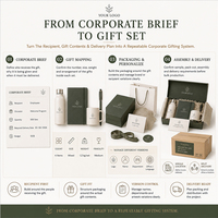 Sacs cadeaux d'entreprise en gros, sacs en papier kraft personnalisés avec logo imprimé, service d'emballage pour cadeaux d'employés, de clients et d'événements