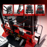 Chariot élévateur électrique monté sur camion, autoportant, portable, pour le déchargement de conteneurs et la manutention de matériaux de construction