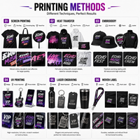 Paquete de artículos promocionales personalizados para jóvenes con gorra, camiseta, bolsa con cordón, botella y pegatina para eventos escolares y comunitarios