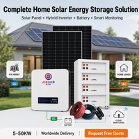 Batteria agli ioni di litio LiFePO4 48V 51.2V 100Ah 200Ah 314Ah 5kWh 10kWh 16kWh per accumulo energetico domestico, box e rack prismatici