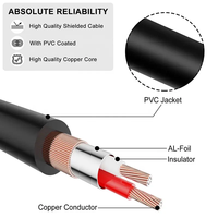 Câble audio coaxial torsadé plaqué or 6,5 mm mâle vers 2 RCA femelle, adaptateur répartiteur jack stéréo pour guitare/haut-parleur, gaine en PVC