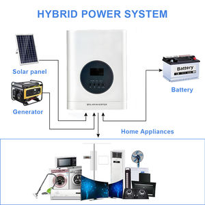 5KW 6KW 8KW 10KW Einphasen-Solar wechsel richter Ip65 Smart Dual Output Off Grid Hybrid-Solar wechsel richter - Product Image 6