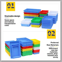 Plateau de séchage en plastique, boîte en plastique empilable, plastique en forme de rectangle, caisse solide écologique, bac de manutention en plastique, usine