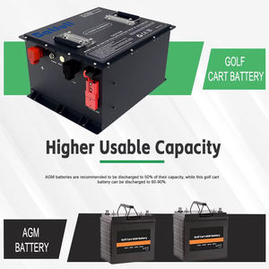 Paket Baterai Lithium Ukuran Kustom 36V 48V 60V 72V 50Ah 100Ah 200Ah Lifepo4 untuk Mobil Golf - Product Image 5