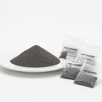 Poudre de fer pour coussinets chauffants 80 mesh pour la fabrication de compresses chaudes et de pochettes chauffantes