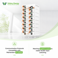 Batterie de stockage d'énergie solaire Voltary Energy LFP 64 kWh avec garantie de 10 ans, compatible avec le réseau, avec LiFePO4 et compatibilité hors réseau