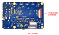 Panneau de particules EBYTE Allwinner A527/T527 SBC industriel Raspberry Pi caractéristiques double caméra prise en charge de l'accélération AI prend en charge la RAM LPDDR4