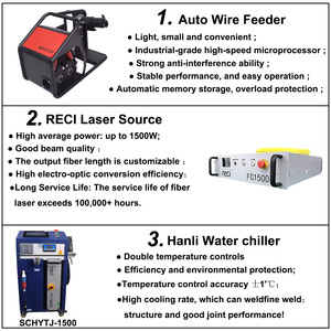 Nouvelle machine de soudage au laser à fibre portative 1500w 3000w à prix d'usine, refroidie par air, pour aluminium, portable 4 en 1 - Product Image 4
