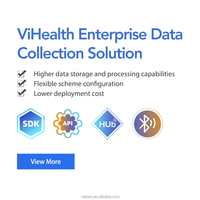 Solusi Manajemen kardiovaskular Monitor denyut jantung ECG terbaik SDK Bluetooth/API/Hub Data Telemedicine Monitor pasien jarak jauh