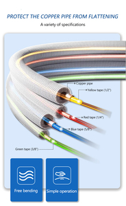 Protecteur et outil de pliage de tuyaux PE R-LOK CT-205 pour tuyaux en <span class=keywords><strong>cuivre</strong></span> de climatiseur - Product Image 4