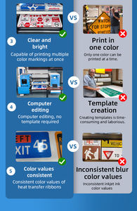 <span class=keywords><strong>Imprimante</strong></span> à transfert thermique de qualité industrielle MASUNG pour des graphiques de haute qualité sur des feuilles réfléchissantes en PVC utilisées dans les panneaux de signalisation routière - Product Image 6
