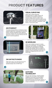 Best-seller AP60vision 1408 canaux Imu120 Double caméra Modélisation 3D Relevé topographique Base Y Radio UHF GNSS Apeks - Product Image 4