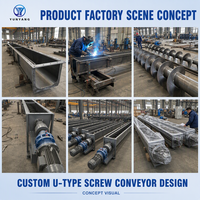 Convoyeur hélicoïdal durable pour le traitement industriel du sable, construction en U, avec fourniture directe usine sur mesure
