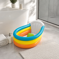 Baignoire gonflable portable en PVC pour bébé, ovale et colorée, idéale pour la maison – Meilleure vente