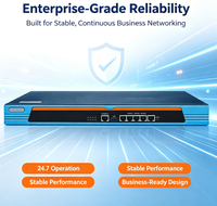 Routeur Gigabit 5 ports pour entreprises avec contrôle intelligent du trafic, VPN, pare-feu, routage par politique, gestion du réseau pour PME