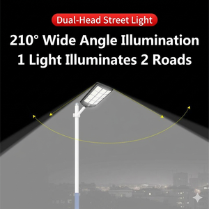 Lampadaire Solaire LED Étanche IP65 600W/800W/1000W Tout-en-un pour Villas Rurales, Usines et Cours - Product Image 5