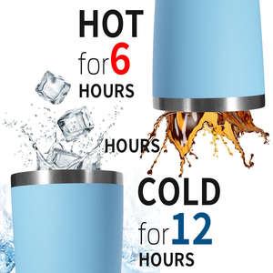 20 औंस 30 औंस डबल दीवार स्टेनलेस स्टील टंबलर वैक्यूम इंसुलेटेड ट्रैवल कॉफी मग थर्मस कप - Product Image 2