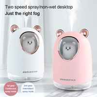 Ménage en gros Mini mignon négatif Lon humidificateur Table 300ml USB humidificateur avec lumière douce du coucher du soleil