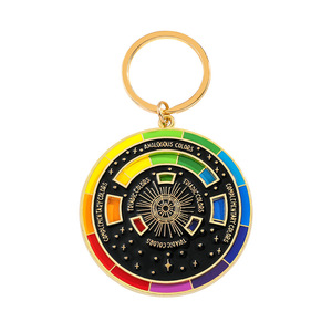 2025 nuevo estilo salva tu desafío de combinación de colores: llavero giratorio llavero de coche de Color creativo - Product Image 2