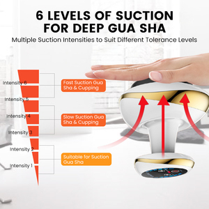 6/9 engrenage pression négative <span class=keywords><strong>ventouse</strong></span> sous vide corps brûleur de graisse Guasha Massage maison Rechargeable chauffage électrique ventouses masseur - Product Image 4