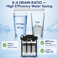 Purificateur d'eau RO Aicksn 5 étapes 100G avec réservoir et robinet, cartouche 10 pouces, auto-nettoyant électrique pour usage domestique et eau potable