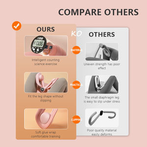 Allenatore Multifunzionale per Gambe e Pelvi, Regolabile, Rosa/Blu, Portatile, per Yoga e Pilates - Product Image 5