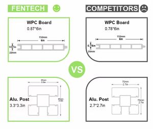 Фентек деревянный пластиковый забор 6 х6 футов с алюминиевой стойкой 85 х85 WPC ограждение двери для заднего двора - Product Image 5