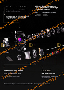 2026 XGIMI X50 Ultra 6000CVIA 4K Tri-color Laser <b>Projector</b>, 0.98-2.0:1 Optical Zoom, 9000:1 Smart <b>Projector</b> - Product Image 5