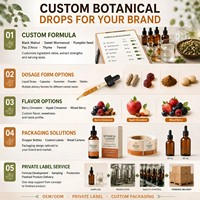 Gouttes nettoyantes botaniques OEM ODM |   Noix noires, armoise douce, graines de citrouille |   Mélange de 6 extraits de plantes |   Faible MOQ, échantillonnage rapide