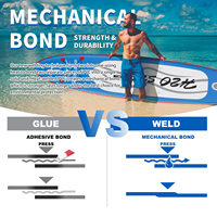 En stock planches de sup gonflables planches à pagaie planche à pagaie debout jeu d'eau surf accessoires standard Isup