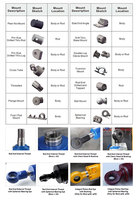 Bélier de cylindre hydraulique à double effet personnalisé à vendre gamme complète avec traitement de surface de tige de piston chromé dur