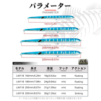 Hunthouse OEM 160mm/180mm Stylo Needle Pencil Leurre Artificiel Stickbait Coulant pour la Pêche en Rivière, Lac, Ruisseau, en Plastique ABS pour la Mer