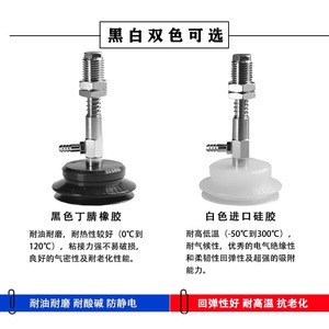 Kit de Herrajes para Ventosas de Vacío PBTS1015 20 30 40 50 Tipo de Resorte Lateral Elevable por Aire para Uso Industrial - Product Image 4